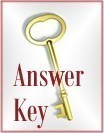 Christian Liberty Press Applications of Grammar Book 1 Answer Key